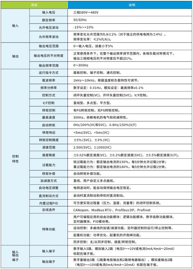 78m威九国际(集团)中国区有限公司