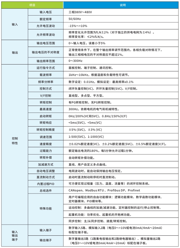 78m威九国际(集团)中国区有限公司