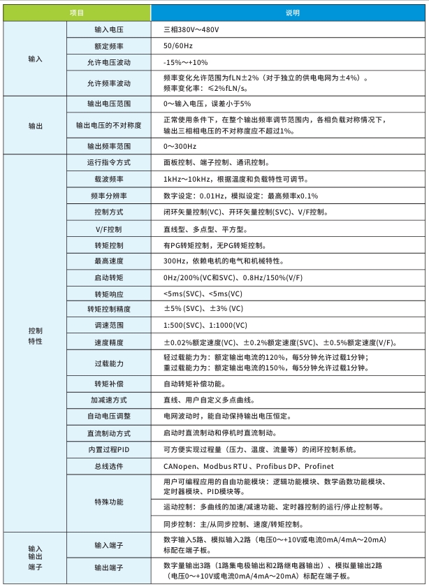 78m威九国际(集团)中国区有限公司