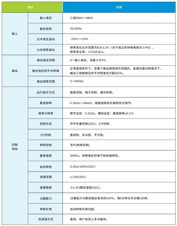 78m威九国际(集团)中国区有限公司