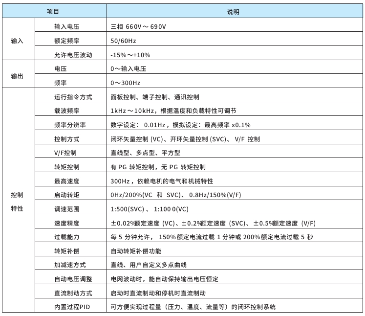 78m威九国际(集团)中国区有限公司