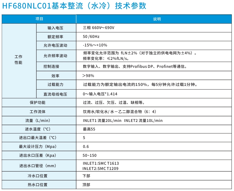 78m威九国际(集团)中国区有限公司