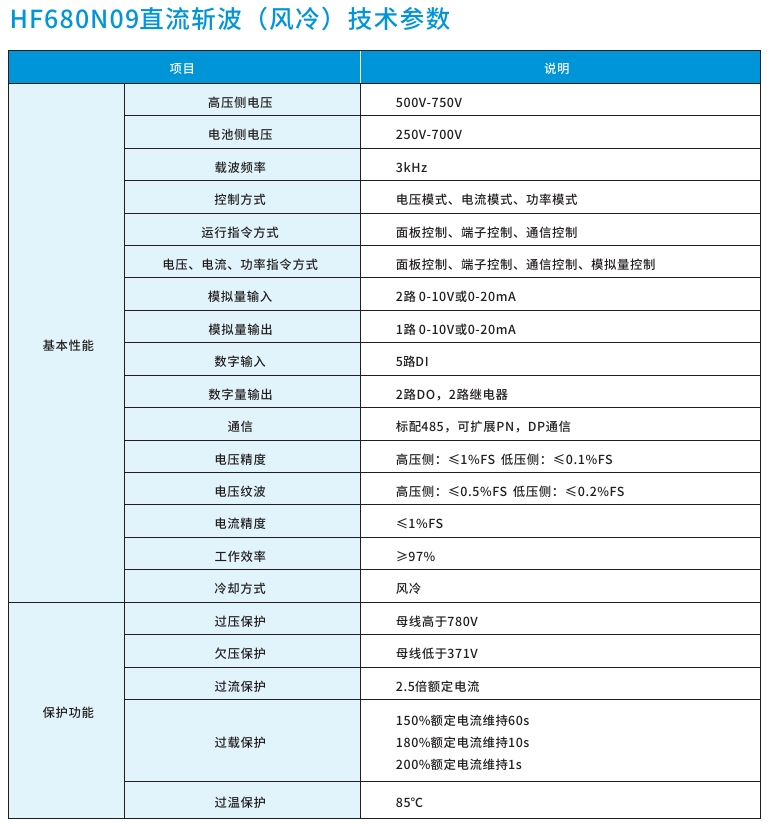 78m威九国际(集团)中国区有限公司