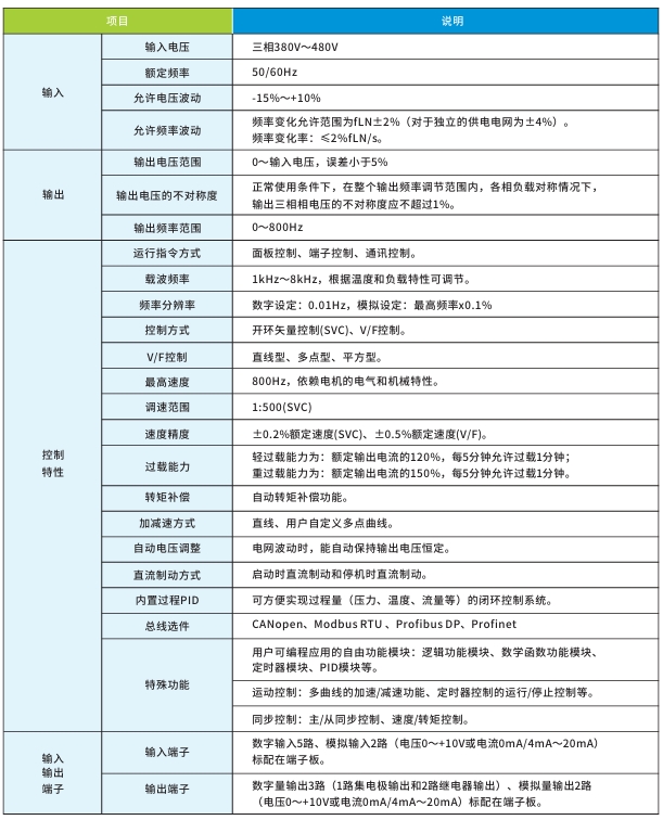 78m威九国际(集团)中国区有限公司